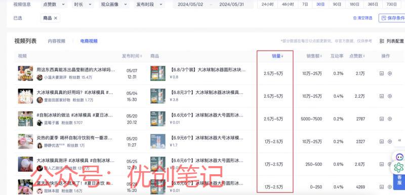 夏天到了圆形大号制冰模…#情报-搞钱线报📢论坛-网创交流-优创圈